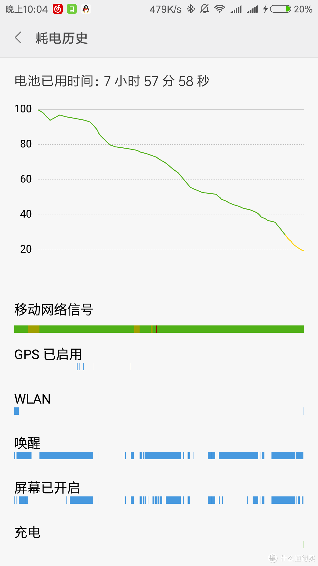 这可能是全世界最好看的小米手机之一：MI 小米 5C