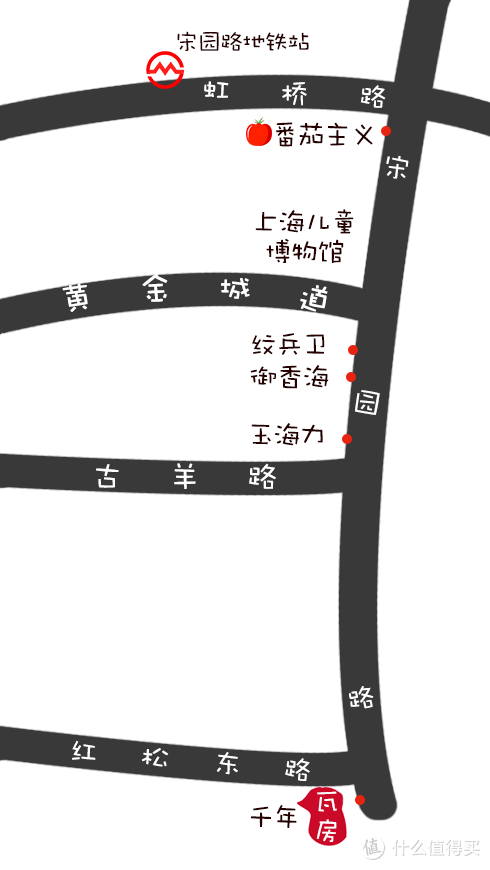古羊路消亡之始，宋园路崛起之时
