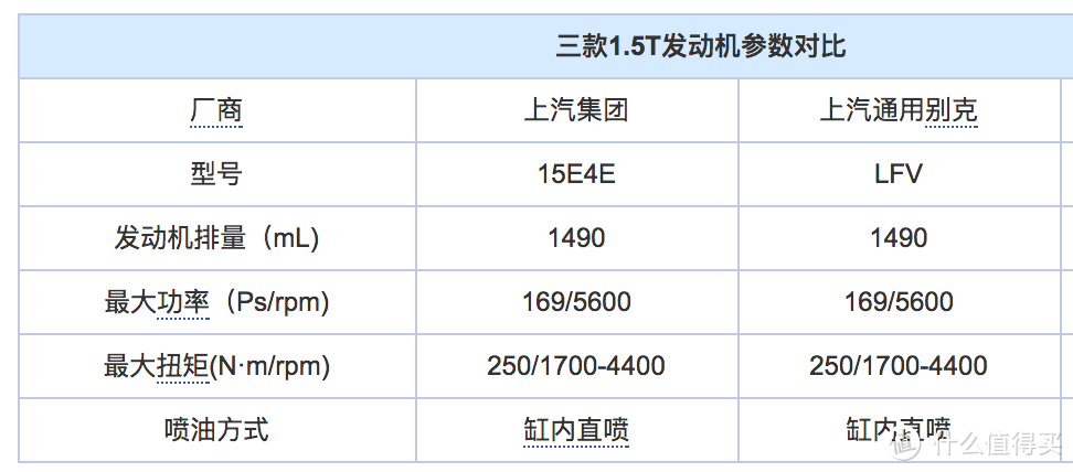 萨德的阴霾：今天席卷乐天百货，明日笼罩韩系汽车？