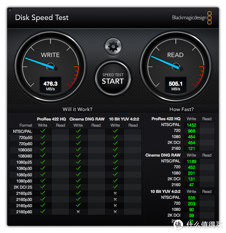 2012款Retina macbook pro 廉价扩容升级方案