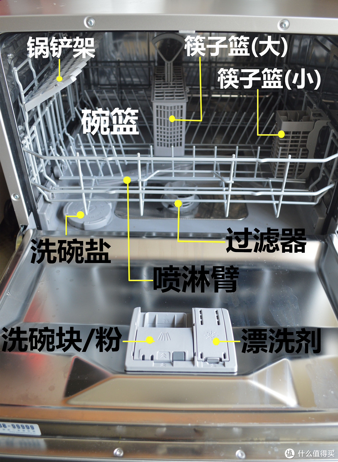 6套洗碗机能否独当一面？西门子 SK23E800TI 洗碗机使用评测