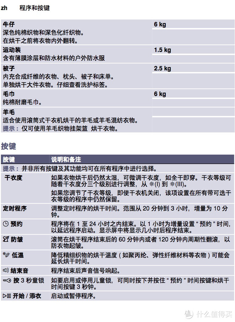 西门子干衣机WT46G4000W对比评测