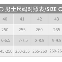 ECCO COOL透氧系列GTX运动鞋使用感受(尺码|穿着)