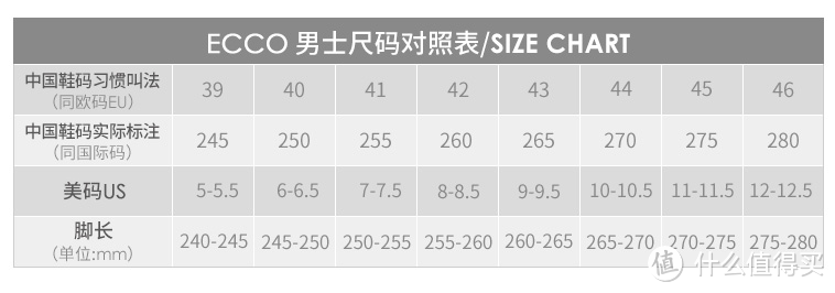 人人都爱小白鞋之ECCO COOL透氧系列GTX高帮运动鞋