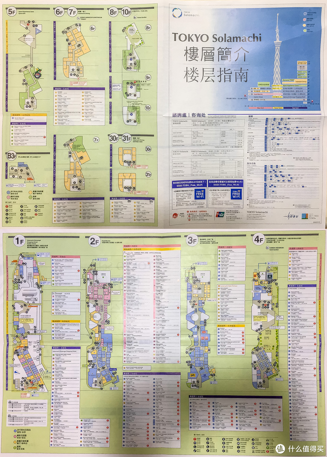 第三日 上野动物园，浅草寺，天空树