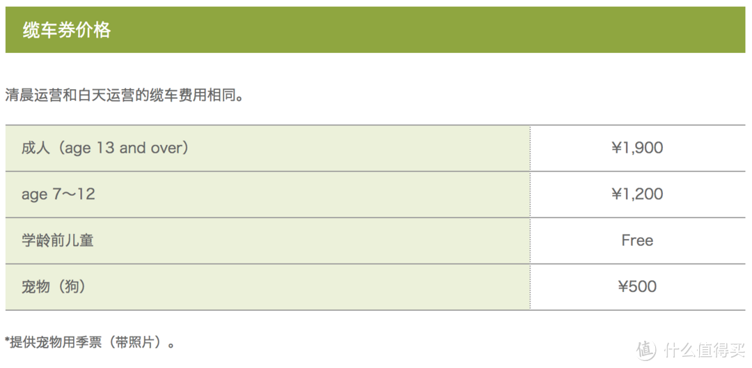 暖心的星野迷人的云海