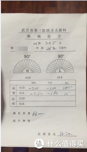 Oakley 欧克利 镜框 & ZEISS 蔡司 驾驶型1.67 镜片 开箱