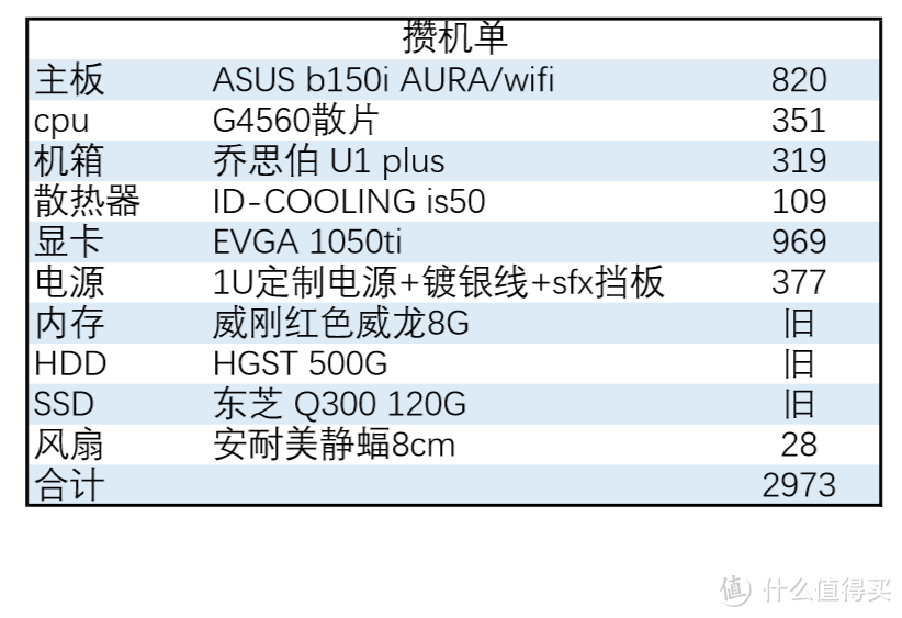 为宅妹子装一台颜值至上的娱乐主机