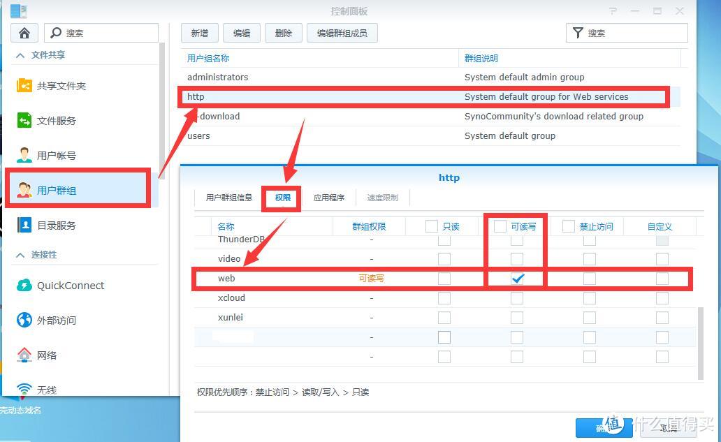 校园黑群辉架设wordpress花生壳内网穿透