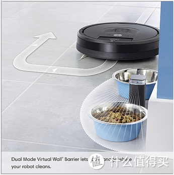 iRobot Roomba各型号功能详解