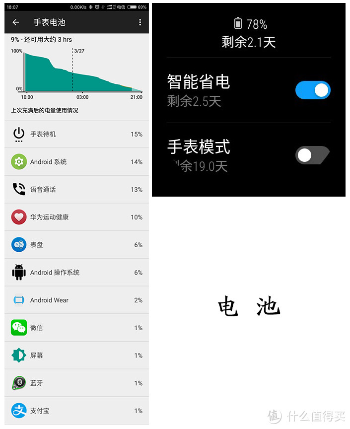 HUAWEI 华为 Watch 2 APP简评