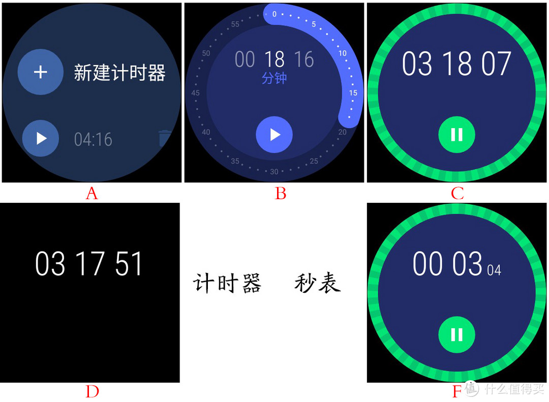 HUAWEI 华为 Watch 2 APP简评