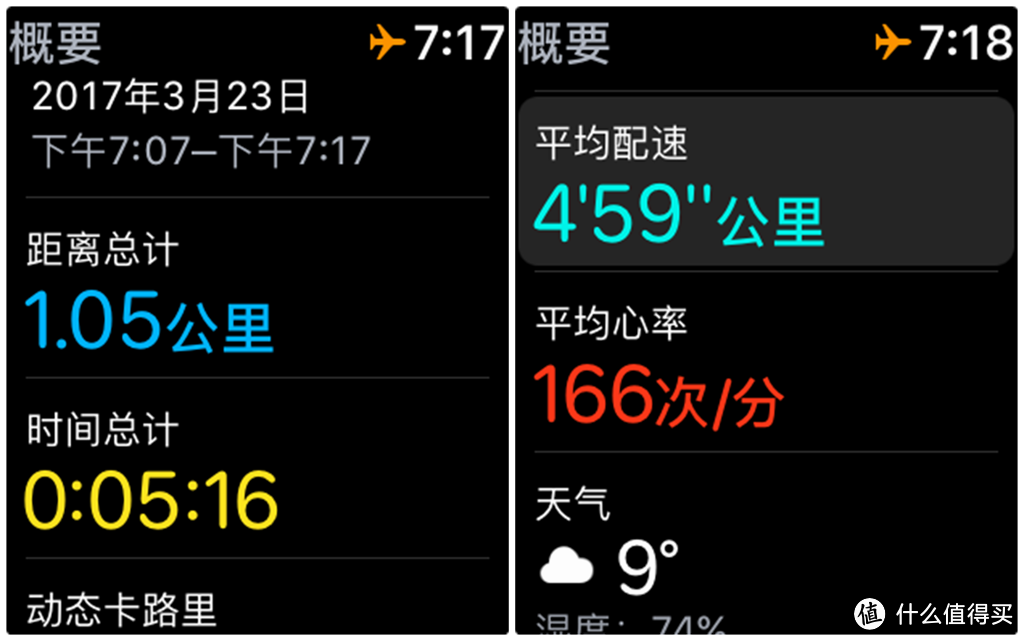 华丽，然而并不实用 - iwatch2 的运动app 试用比较