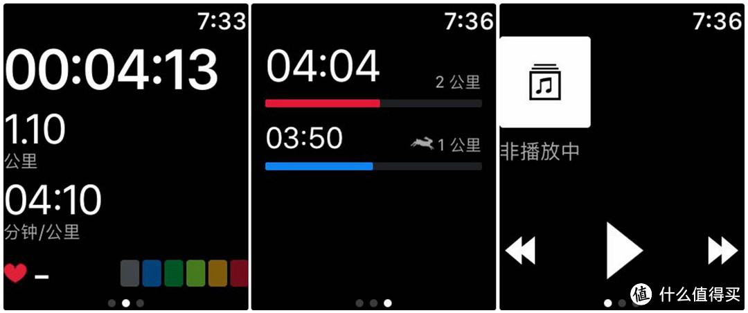 华丽,然而并不实用 - iwatch2 的运动app 试用比较