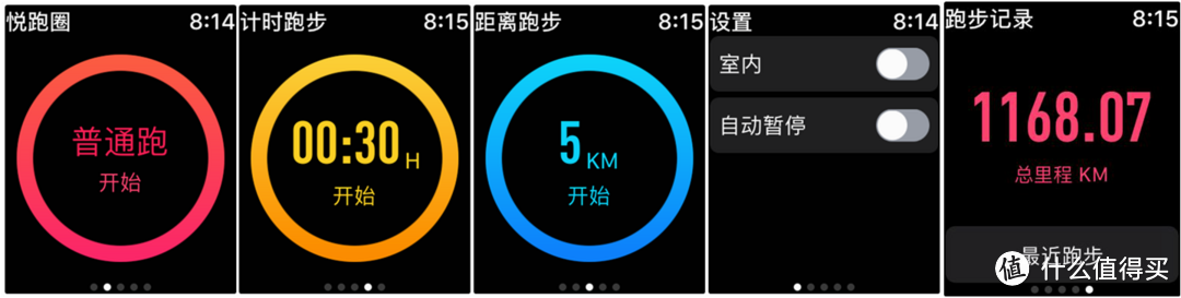 华丽，然而并不实用 - iwatch2 的运动app 试用比较