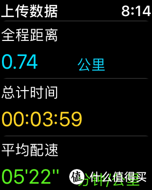 华丽,然而并不实用 - iwatch2 的运动app 试用比较