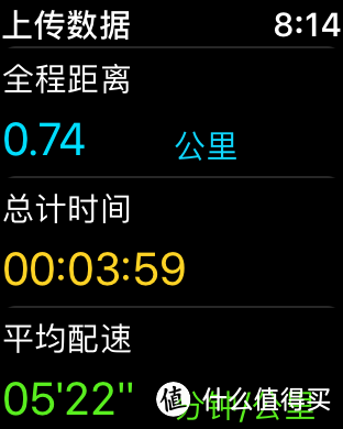 华丽，然而并不实用 - iwatch2 的运动app 试用比较
