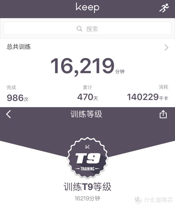 #春光乍瘦#230到170斤，我是如何用6个月完成的？