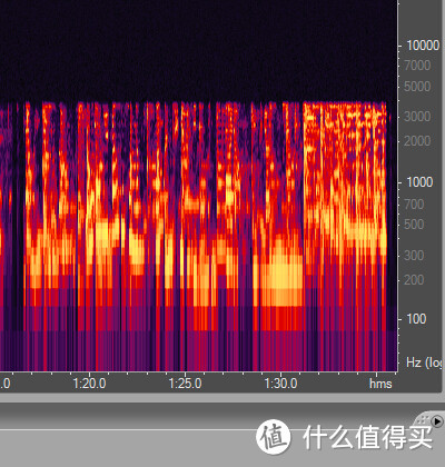 VoLTE那么好用你开通了吗？实测告诉你好在哪里