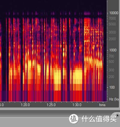 VoLTE那么好用你开通了吗？实测告诉你好在哪里