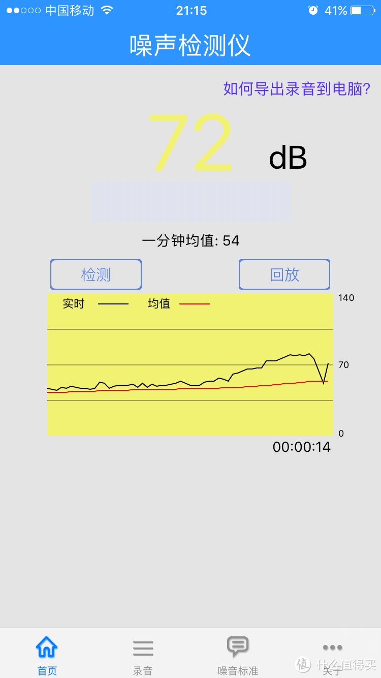 没有对比就没有伤害~KOHLER 科勒 C3-150 智能马桶盖 安装及使用测评