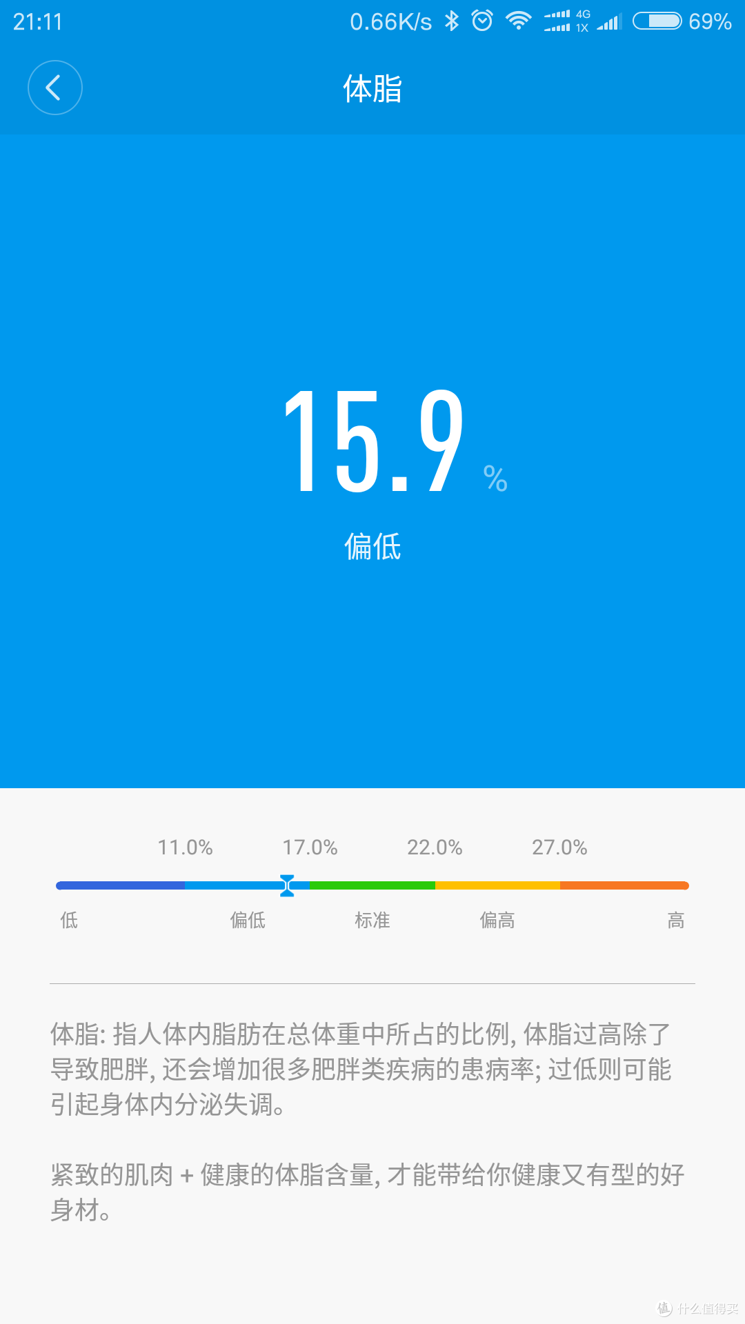 MI 小米 体脂秤开箱简评