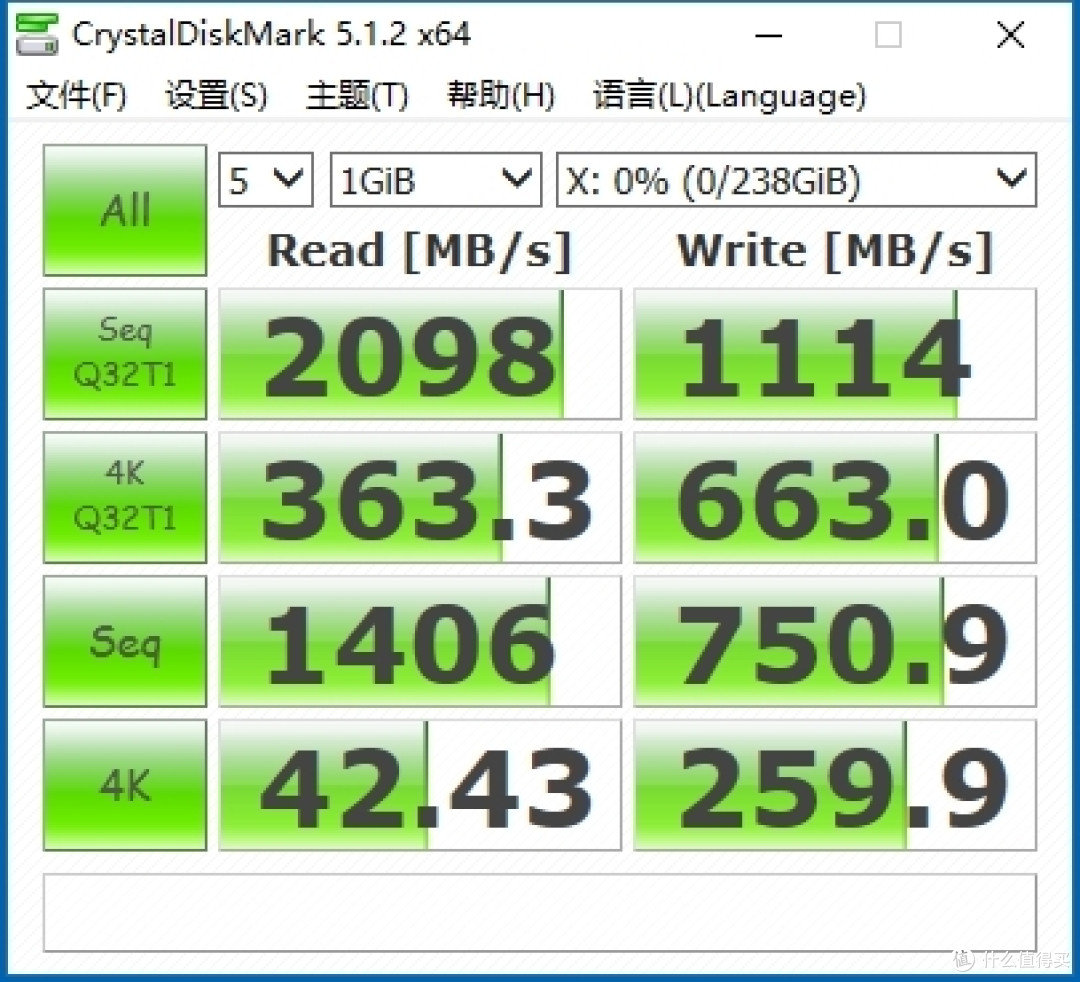当慧荣SM2260主控遇上MLC 3D-NAND颗粒——威刚PCIE NVMe SSD新品SX8000 256G开箱+详测