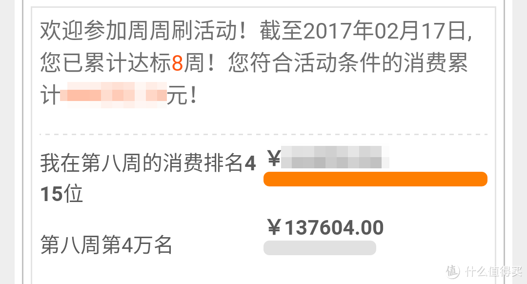 自参加周周刷以来可能是最保值的一次周周刷奖品