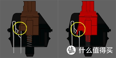 罗技G710+,酷冷至尊烈焰枪XT，芝奇KM570MX（上）