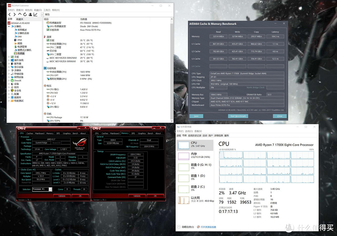 黑白身躯，火红之心 — Ryzen7 1700X平台装机