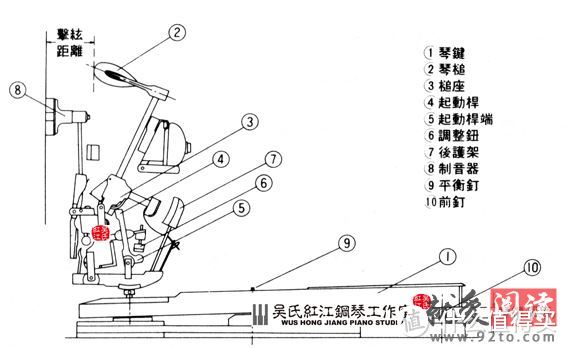 #本站首晒#家有琴童——KAWAI K300 钢琴选购及心得