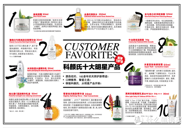 #品牌故事# 那些年 我追过的骨头先生 — Kiehl's科颜氏十大明星产品盘点