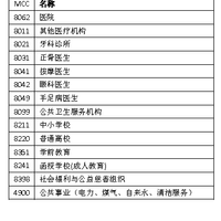 乐上 蓝牙音箱使用感受(音质|音量)