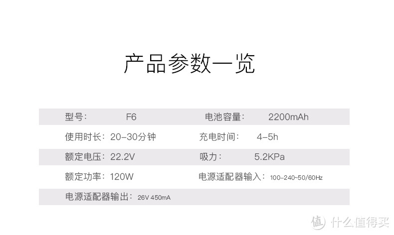 仅仅是因为一起到货 — Puppy 小狗 手持有限吸尘器 & Dibea 地贝 无线吸尘器 开箱