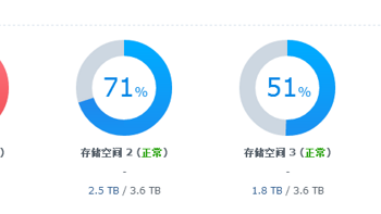 西部数据 8TB My Book台式机 外置移动硬盘使用总结(品牌|容量)