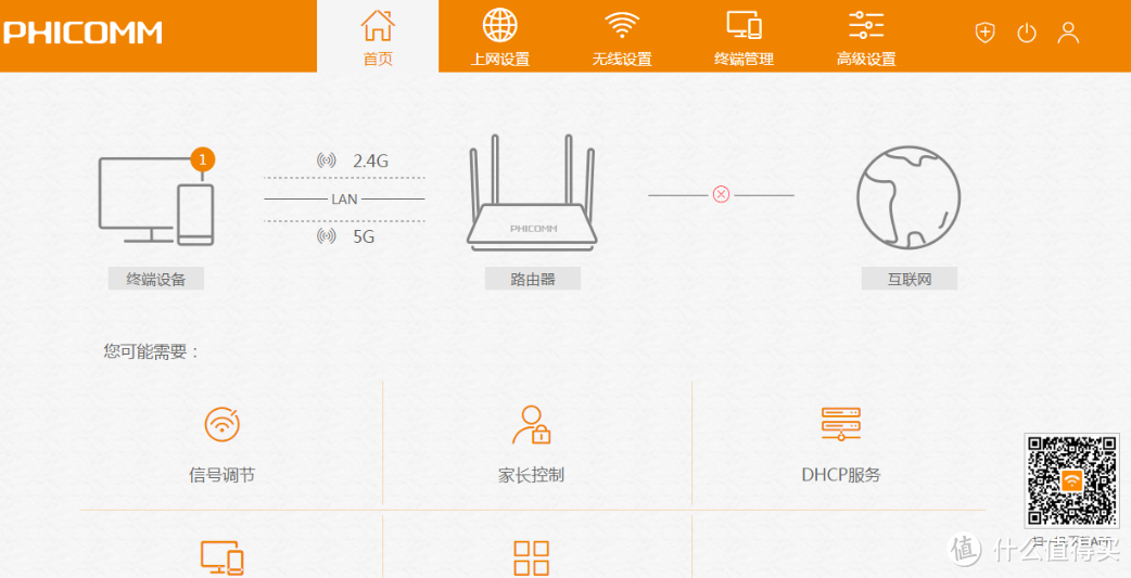 PHICOMM 斐讯 K2 无线路由器 上车心得