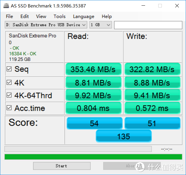 这速度可以了！SanDisk 闪迪 至尊超极速 USB 3.1固态闪存盘 128GB版评测