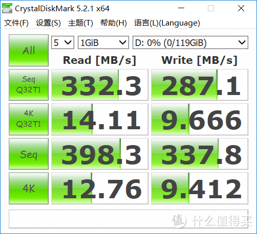 这速度可以了！SanDisk 闪迪 至尊超极速 USB 3.1固态闪存盘 128GB版评测