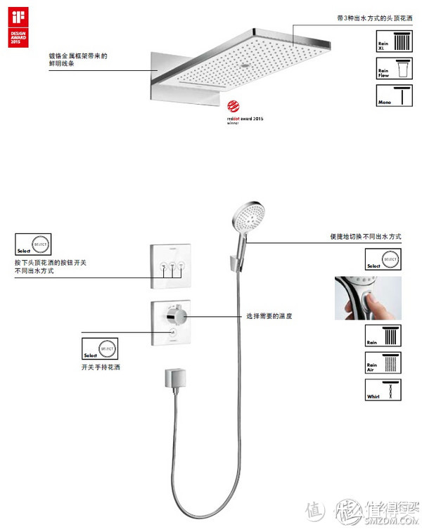 汉斯格雅暗装淋浴系统的安装与使用