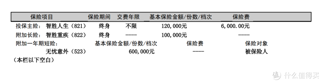 小白也能看懂保险公司的套路：家庭保险购买心得