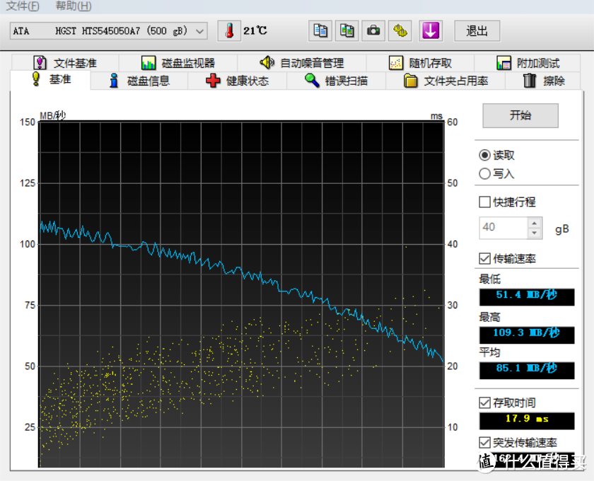 颜值比实用更重要 — ORICO 奥睿科 2139U USB3.0 透明硬盘盒 开箱简测