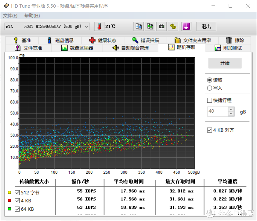 颜值比实用更重要 — ORICO 奥睿科 2139U USB3.0 透明硬盘盒 开箱简测