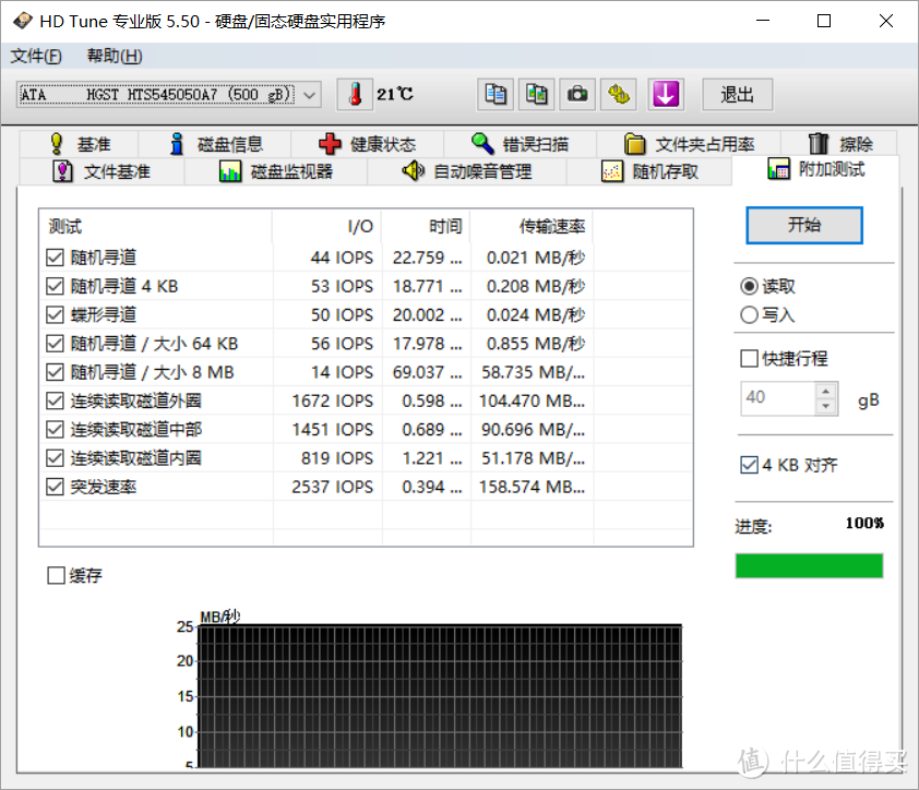 颜值比实用更重要 — ORICO 奥睿科 2139U USB3.0 透明硬盘盒 开箱简测