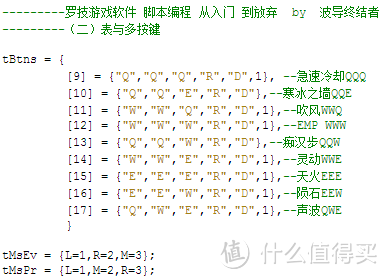 表与多按键