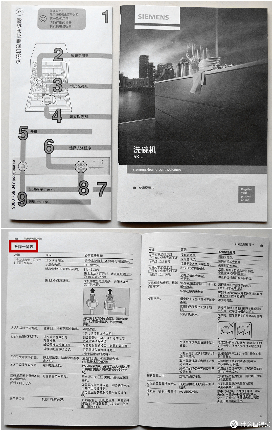 6套洗碗机能否独当一面？西门子 SK23E800TI 洗碗机使用评测