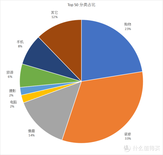惊惶失措_的男子
或者是家中的男子不成器
我