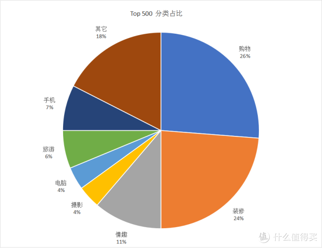 伤感qq名字|伤感qq名字这些名字你要知道