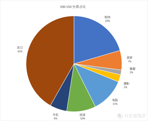 爱情qq名_右方有动土的现象