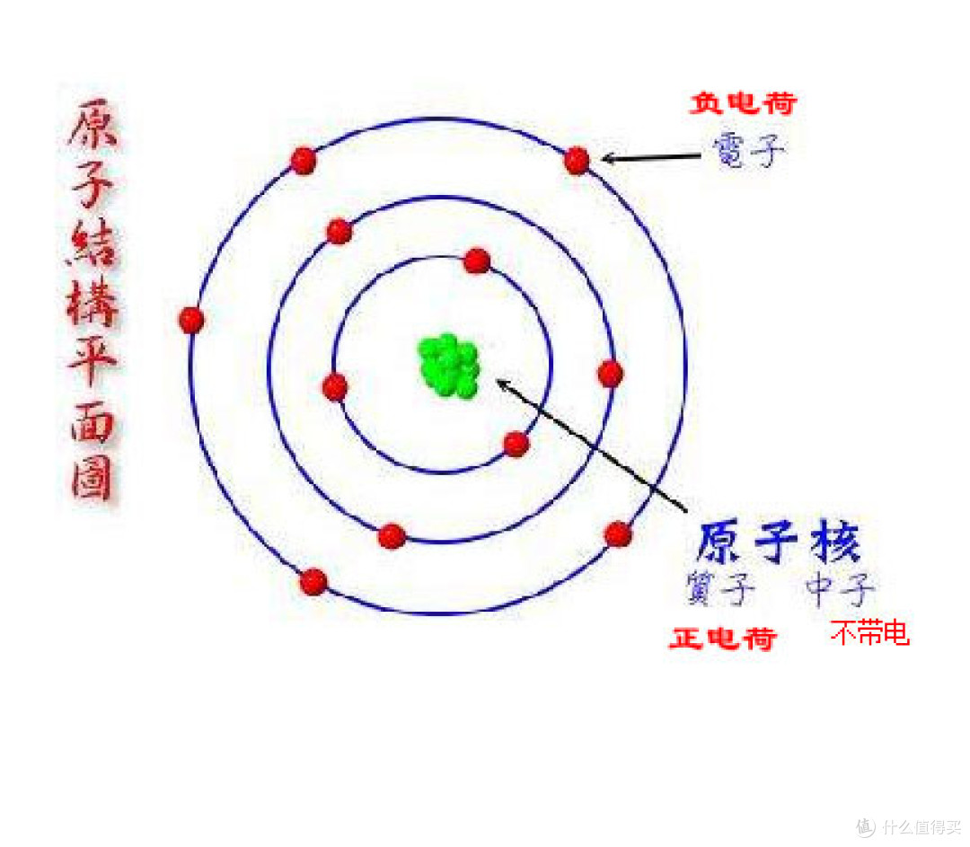 也许您跟我看的不是一本《三体》