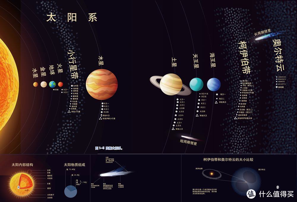 也许您跟我看的不是一本《三体》